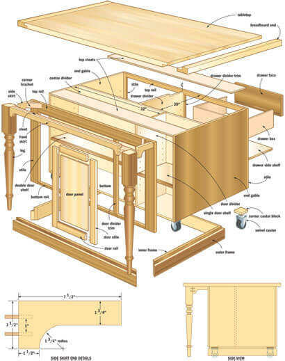 kitchen woodworking plans